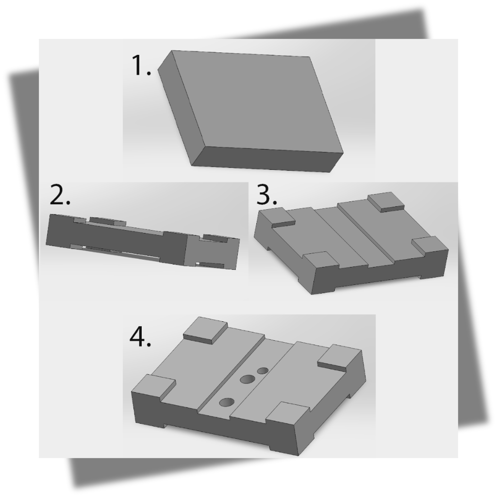 stilizacija konfiguracionog 3d modeliranja