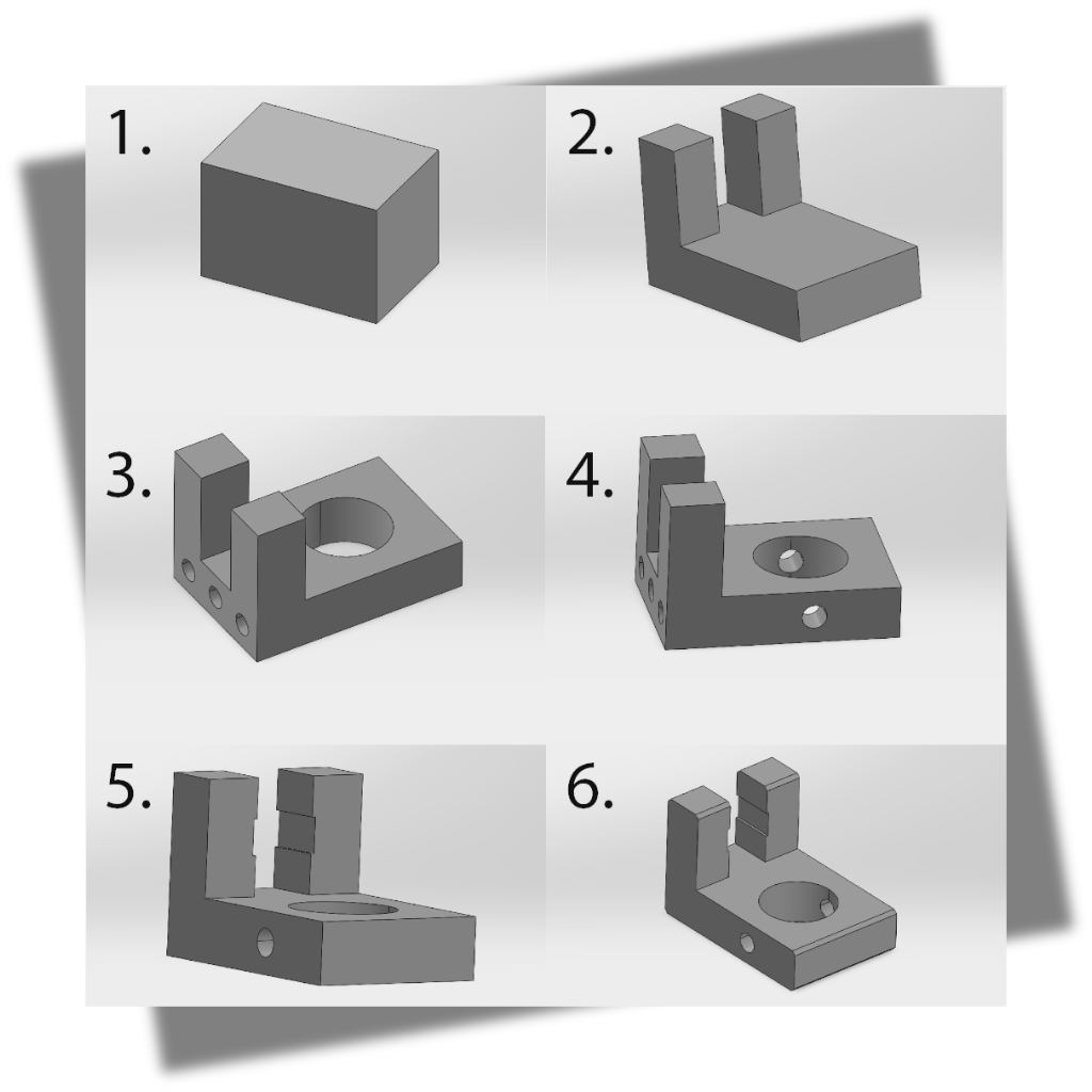 3D Model Projektovanje tehnoloških procesa